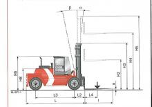 Dízel targoncák Kalmar DC 25-1200 RoRo