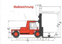 Dízel targoncák Kalmar DCB 23,6-1200 N