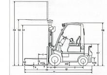 Dízel targoncák Nissan FD 01 A 15 Q