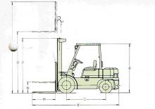 Dízel targoncák Mitsubishi FD 10 T