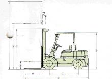 Dízel targoncák Mitsubishi FD 15 T
