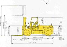 Dízel targoncák Mitsubishi FD 150