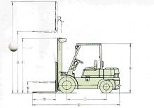 Dízel targoncák Mitsubishi FD 20 T