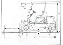 Dízel targoncák Komatsu FD 25-1 E
