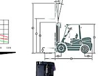 Dízel targoncák Maximal FD 30 T-AGJ3