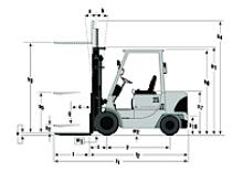 Dízel targoncák Mitsubishi FD 35 K