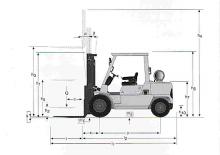 Dízel targoncák Mitsubishi FD 45 K