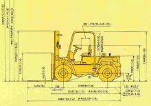 Dízel targoncák Mitsubishi FD 50 T