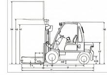 Dízel targoncák Nissan FGD 02 A 30 Q