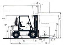 Dízel targoncák Clark GPX 35 D