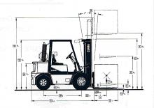 Dízel targoncák Clark GPX S 40 D