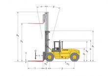 Dízel targoncák Hyster H 15.00 XM - 12