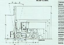 Dízel targoncák Hyster H 9.00 XL