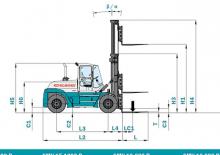 Dízel targoncák Konecranes SMV 13,6-600 B