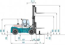 Dízel targoncák Konecranes SMV 20-1200 B