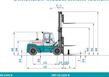 Dízel targoncák Konecranes SMV 32-1200 Ro/Ro
