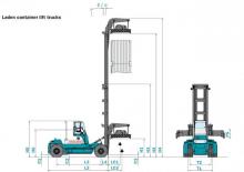 Dízel targoncák Konecranes SMV 37 GC 4 S