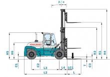 Dízel targoncák Konecranes SMV 45-1200 B