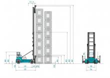 Dízel targoncák Konecranes SMV 45 G 5