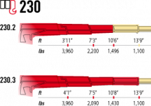 Elektromos rakodódaruk Maxilift m 230.2 E