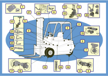 Elektromos targoncák BT CBE 1.8 TL