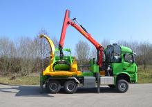 Faaprítók Heizohack HM 14-860 KL