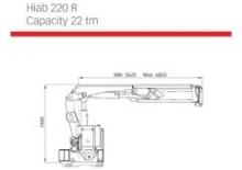 Gördülő rakodódaruk Hiab 220 R-F4