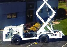 Gumikerekes ollós személyemelők Lift-A-Loft APX16