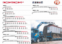 Hidraulikus rakodódaruk PM 36022