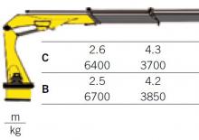 Hidraulikus rakodódaruk Palfinger PK 18000 TC  HPLS