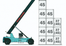 Konténerrakodó targoncák Konecranes SMV 4545 TCX 5