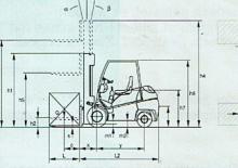LPG targoncák Dimex G 10 Allegro