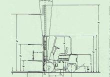 LPG targoncák Hyster H 1.75 XL