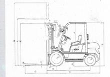 LPG targoncák Patria PFG 25 TH 1