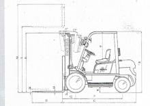 LPG targoncák Patria PFG 30 TH 1