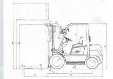 LPG targoncák Patria PFG 30 TH 2
