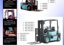 LPG targoncák Patria PFG 35 THA