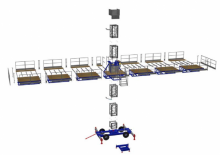 Mászógépes munkaállványok Mastclimber Solutions AC-13000