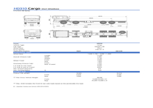 Merevvázak Hyundai Commercial Vehicles HD310 8x4 D6AC
