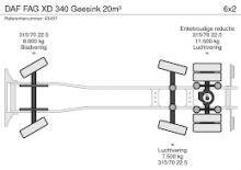 Merevvázak DAF XD 340 FAG