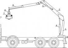 Rönkrakodó daruk Loglift F 135ZT