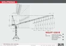 Toronydaruk - billenőgém - felülforgó Wolffkran 1250 B