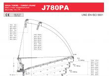 Toronydaruk - billenőgém - felülforgó Jaso J780PA