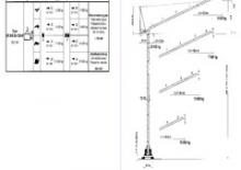Toronydaruk - billenőgém - felülforgó Terex Peiner SN 406-F-TS 212.1