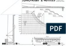 Toronydaruk - merevgém - alulforgó Condecta E 4011/25-3,25 m