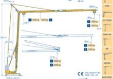 Toronydaruk - merevgém - alulforgó Potain HD 26A 9PC10-2,2