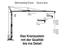 Toronydaruk - merevgém - alulforgó König K 1035 TKH (3m) FU-Hub
