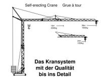 Toronydaruk - merevgém - alulforgó König K 28 S-2 (3,10 m) FU-Hub