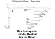 Toronydaruk - merevgém - alulforgó König K 72 (3m)