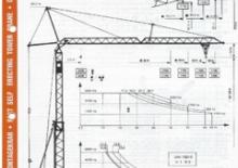 Toronydaruk - merevgém - alulforgó Terex Peiner SMK 108/2